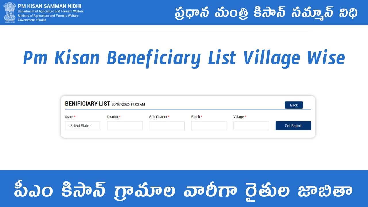 Pm Kisan Beneficiary List Village Wise Telugu