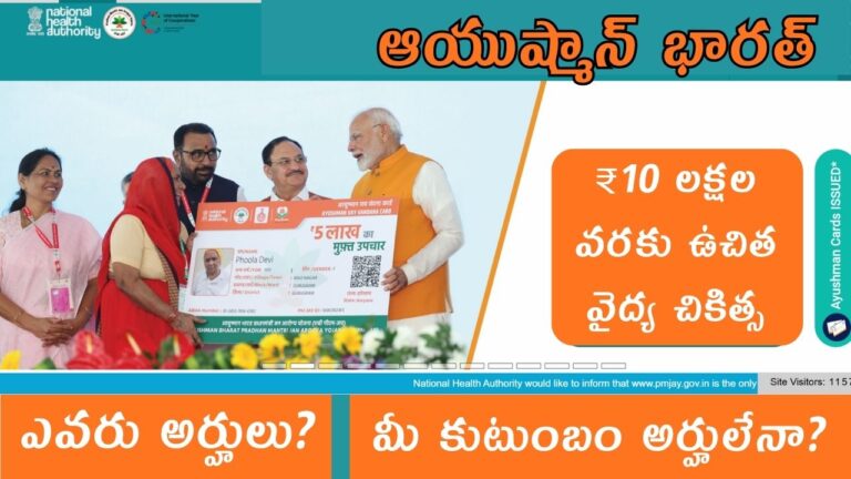 Ayushman Bharat Card Eligibility 2025