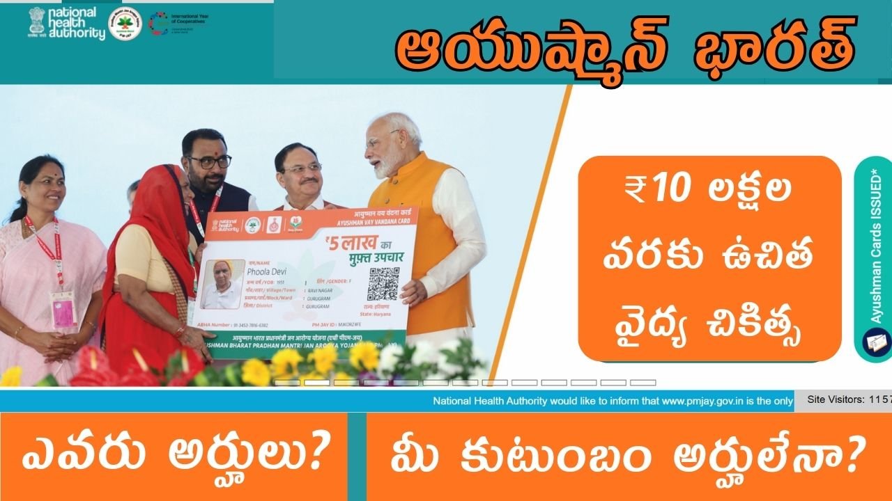 Ayushman Bharat Card Eligibility 2025
