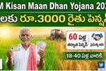 PM Kisan Maan Dhan Yojana 2025