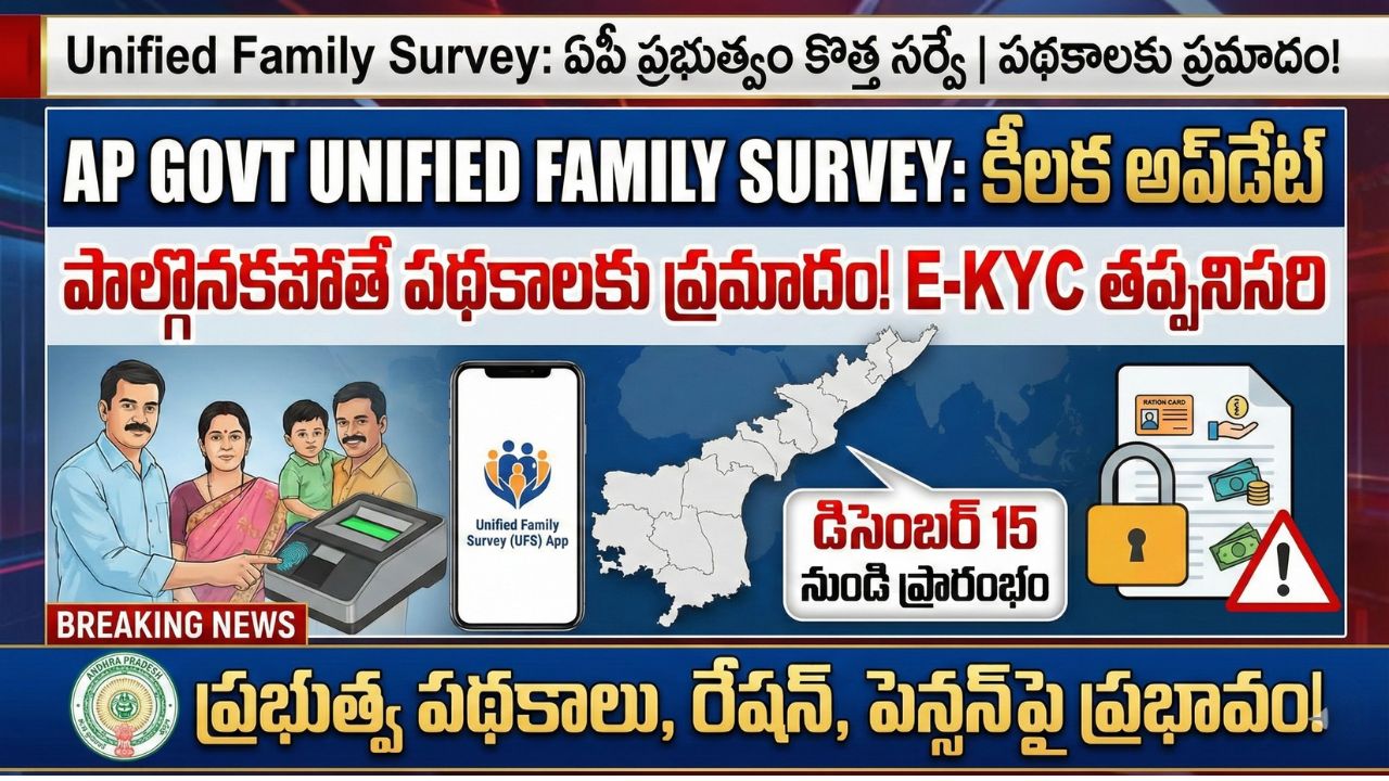 Unified Family Survey AP