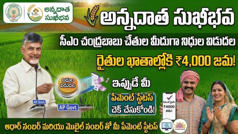 Annadata Sukhibhava Payment