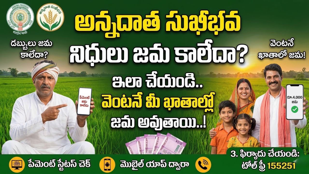 Annadata Sukhibhava Payment Status 2026