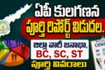 AP Caste Census Report 2024