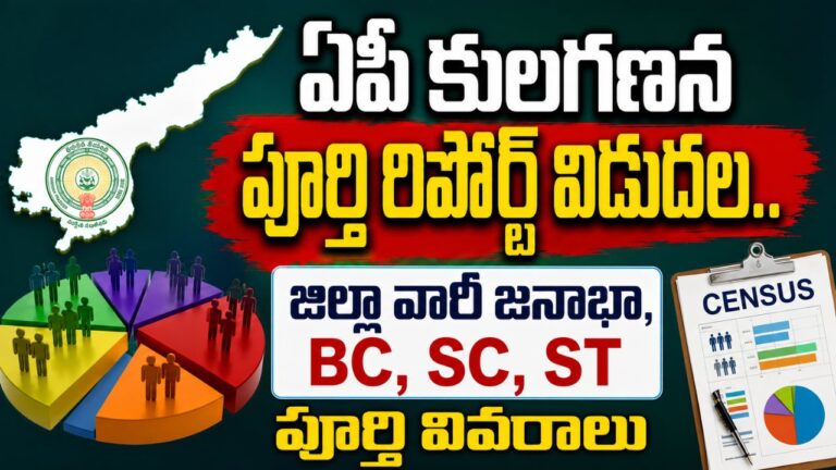 AP Caste Census Report 2024