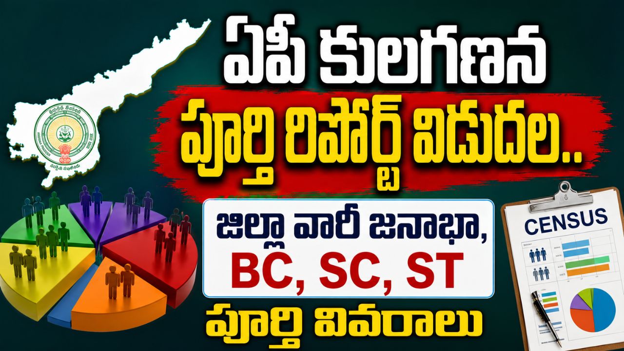 AP Caste Census Report 2024