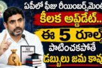 AP Fee Reimbursement 2026