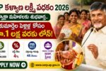 AP Kalyana Lakshmi Scheme 2026