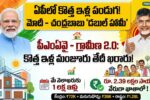 AP New Houses Scheme 2026