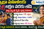 Dwakra Women Loan 2026