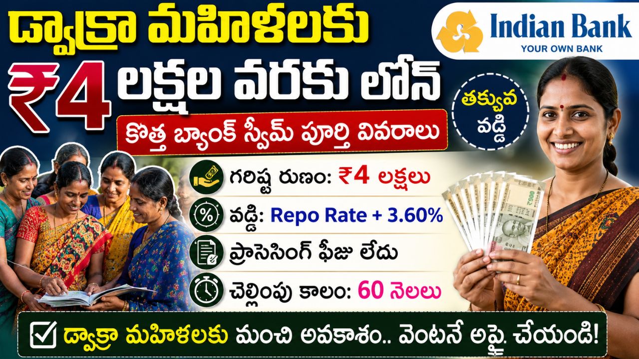 Dwakra Women Loan 2026