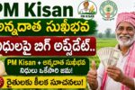 PM Kisan Annadata Sukhibava 2026