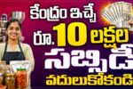 PMFME Scheme 2026