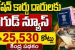 SARTHAK PDS Scheme 2026