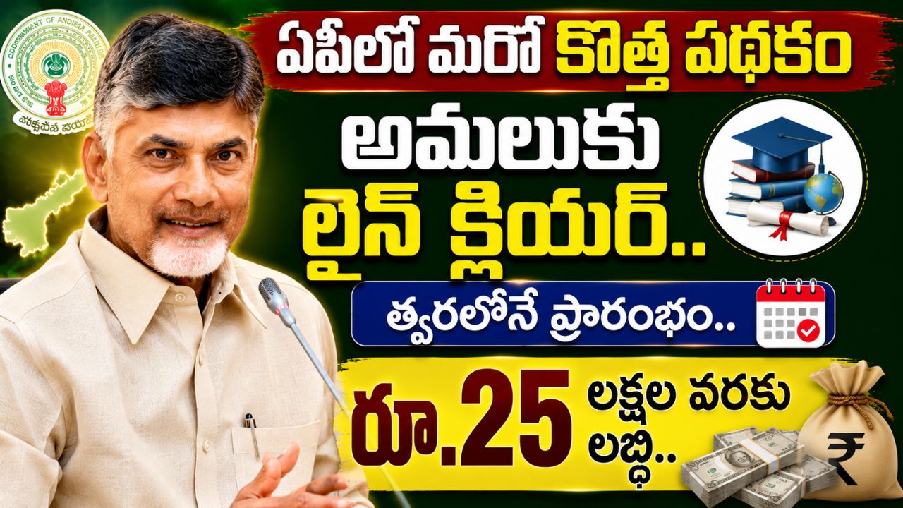 AP Foreign Education Scheme 2026