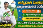 Annadata Sukhibhava Payment Not Received