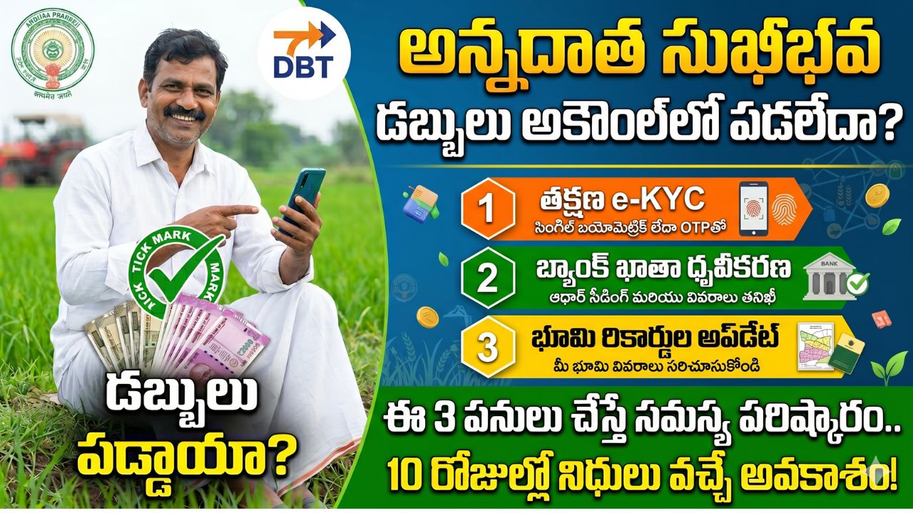 Annadata Sukhibhava Payment Not Received