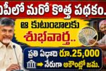 Nethannaku Bharosa Scheme 2026