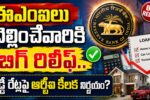RBI EMI Relief 2026
