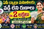 AP DWCRA Women Interest Free Loan 2026