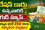 AP Mee Mart Scheme 2026