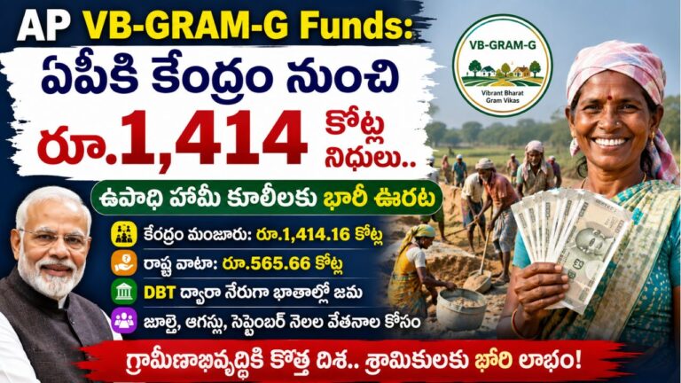 AP VB GRAM G Funds