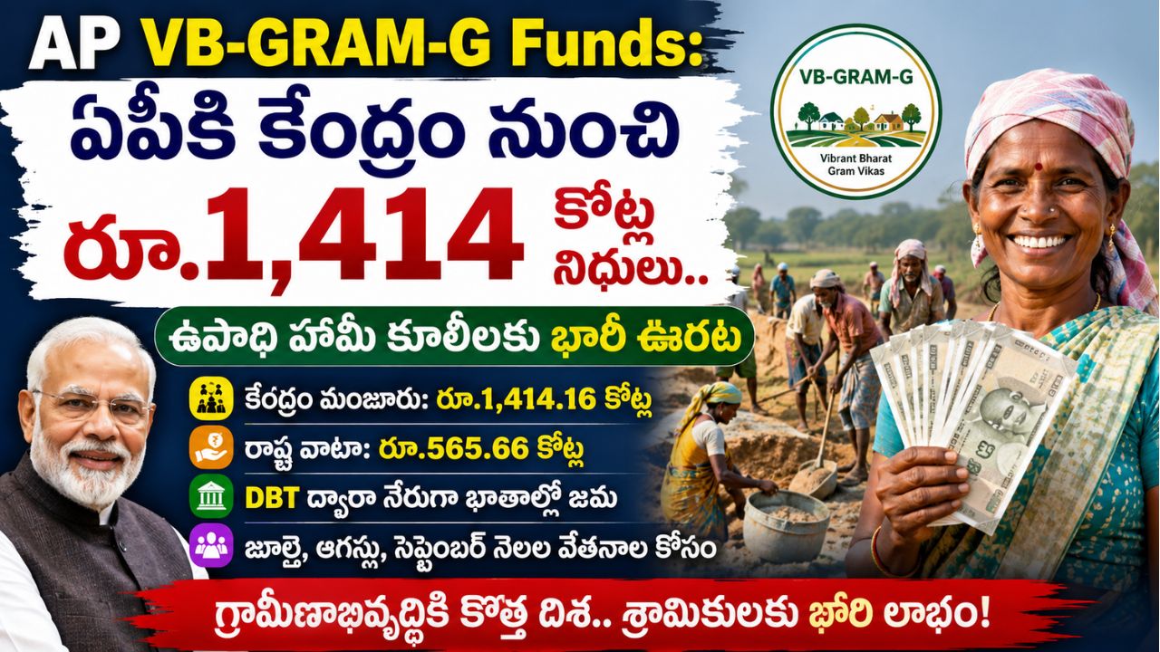 AP VB GRAM G Funds
