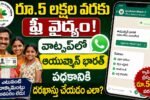 Ayushman Bharat WhatsApp