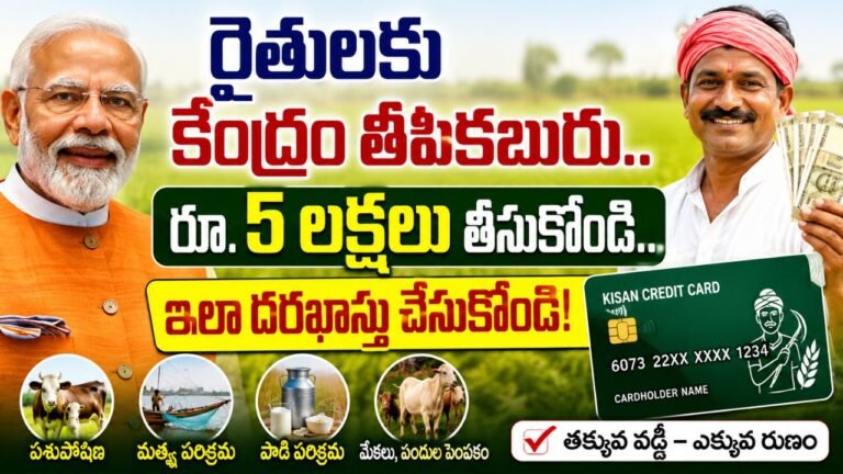 Kisan Credit Card Loan 2026