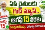 PM Fasal Bima Yojana