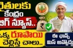 PM Fasal Bima Yojana 2026
