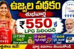PM Ujjwala Yojana LPG Subsidy