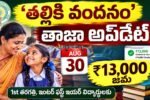 Thalliki Vandanam 2026 August 30 Payment