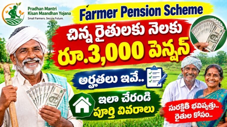 చిన్న రైతులకు నెలకు రూ.3,000 పెన్షన్.. అర్హతలు ఇవే