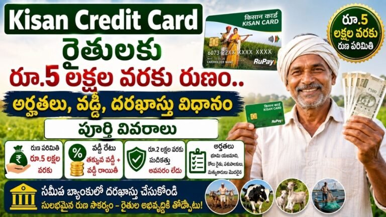 Kisan Credit Card
