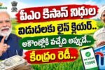 PM Kisan 24th Installment 2026