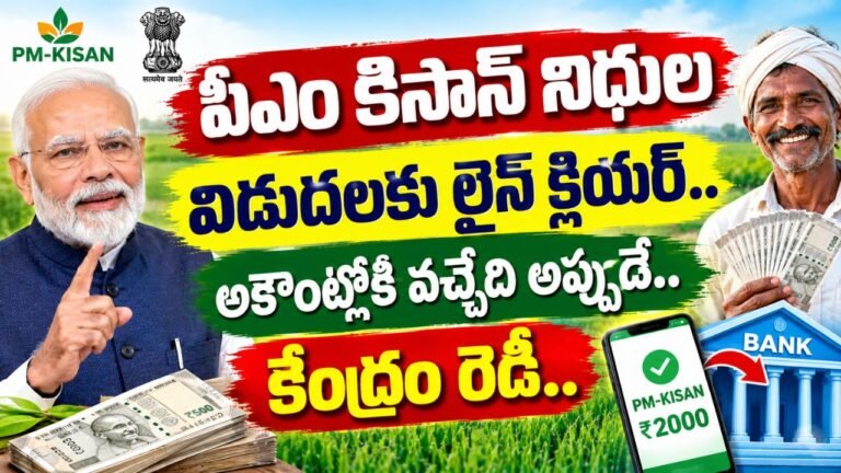 PM Kisan 24th Installment 2026