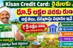 Kisan Credit Card Loan 2026
