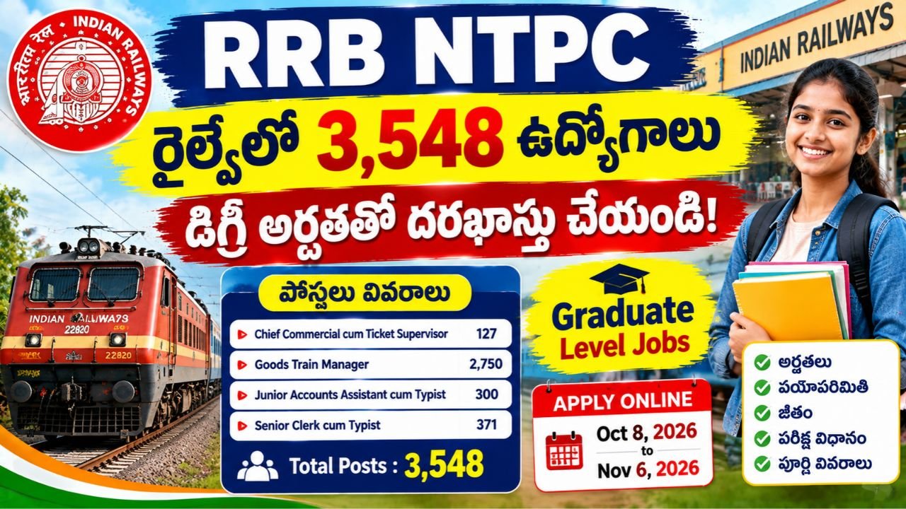 రైల్వేలో 3,548 ఉద్యోగాలకు నోటిఫికేషన్ వచ్చేసింది.. డిగ్రీ అర్హతతో దరఖాస్తుకు అవకాశం!